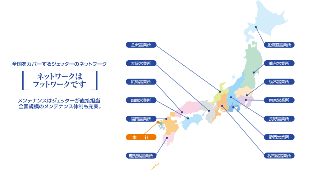 ネットワークはフットワークです